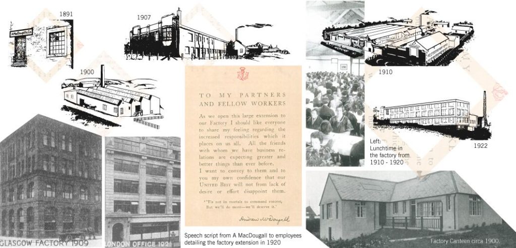 The Glenmuir 1891 factory