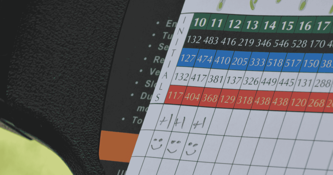 If your scorecard to tell stories about you, what would it say? Be honest!