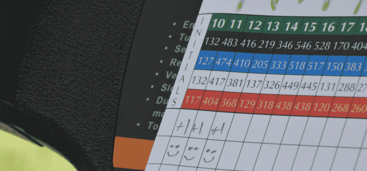 If your scorecard to tell stories about you, what would it say? Be honest!